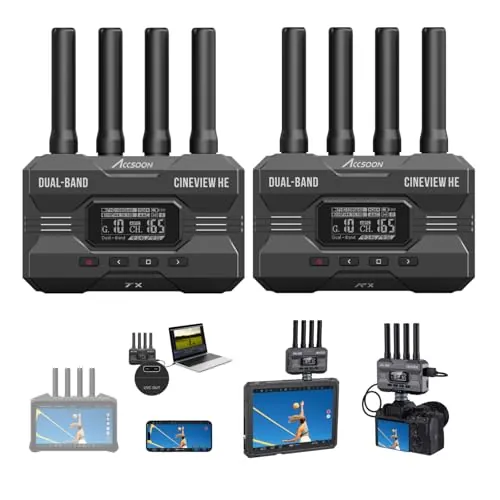 Accssoon CineView HE Transmisor y Receptor de Video inalámbrico multiespectro