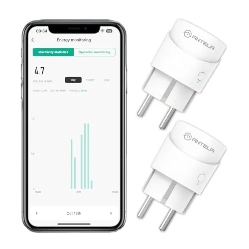 ANTELA Enchufe Inteligente Wifi Mini con Monitor de Energía, Compatible con Alexa y Google Home, APP Tuya/Smart Life, Temporizador, 2pcs