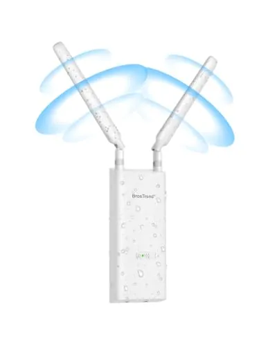 BrosTrend AX3000 Repetidor WiFi 6 Exterior con Antena WiFi Largo Alcance