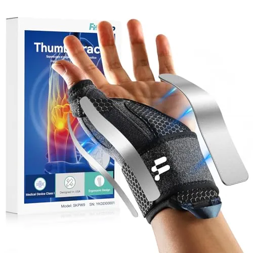 Fitomo Muñequera Dedo Pulgar, Férula Pulgar Para Tendinitis Y Quervain