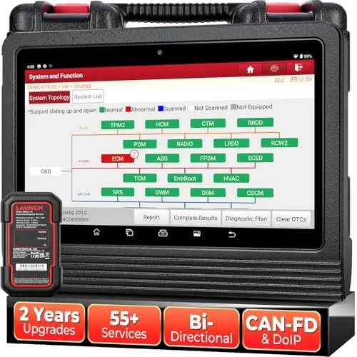 LAUNCH X431 PRO3 V+ Pro 5.0 OBD2 Diagnosis Multimarca, Codificación ECU