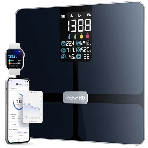 RENPHO Balanza Peso Corporal con Pantalla Grande 7 Datos Corporales, 280mm