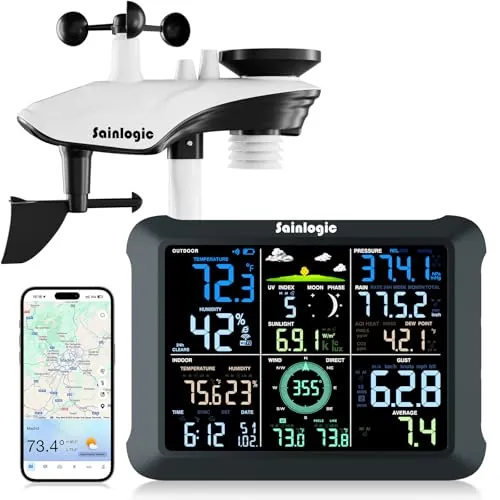 Sainlogic Estación Meteorológica WiFi con sensor exterior, alarma IA