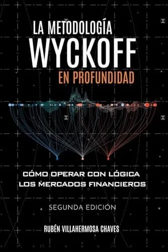 La metodología Wyckoff en profundidad (Curso de Trading e Inversión: Análisis Técnico avanzado)