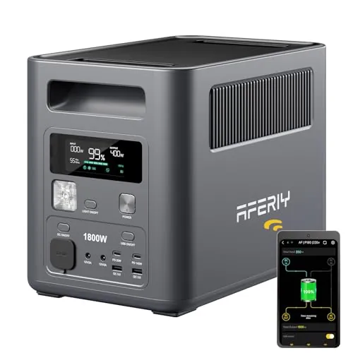 AFERIY Estación de Energía Portátil 1800W 1024Wh, Generador de Energía Solar P180, （Envío en 3 días）Carga Rápida del 0 al 90% en 1h, 220V-240V, Batería LiFePO4 con UPS, BMS, Acampadas, Viajes