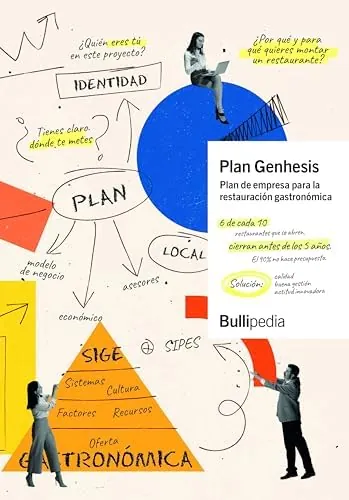 Plan Genhesis: El plan de empresa para la restauración gastronómica (Gastronomía y cocina)