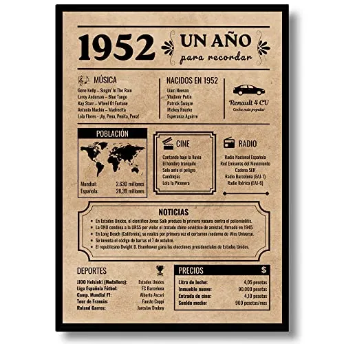 EQUIK PRODUCTS Tarjeta Felicitación Cumpleaños 1952 | Regalo Original Hombre y Mujer | Año de Nacimiento 1952 | Póster Vintage con Datos Curiosos | Cartel Decoración Fiesta (1952)